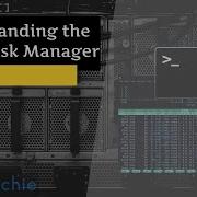 Htop Task Manager For Linux