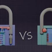 Pin Tumbler Lock Disc Detainer Lock How They Work