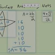 Finding Surface Area Using Nets