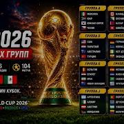 Чемпионат мира 2026 Обзор всех группы ЧМ 2026