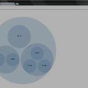 D3 Js Tutorial 16 Cluster Pack Bubble Layouts