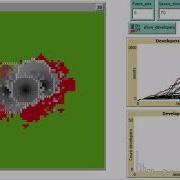 An Agent Based Simulation Model For The Evolution Of The Land Development Industry