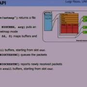 Building A FreeBSD Based Virtual Appliance