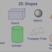 Names Of 3D Shapes