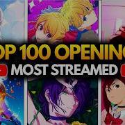 TOP 100 Most Viewed 2020s Anime Openings Of All Time In YouTube 2026 Update