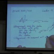 Embedded Systems Course Lecture 09 Software Engineering