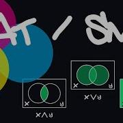 The Boolean Satisfiability Problem And Satisfiability Modulo Theories SAT SMT