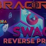 SWAG NGINX Reverse Proxy With Docker Mods Authelia