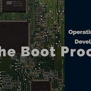 The Boot Process Explained Operating Systems