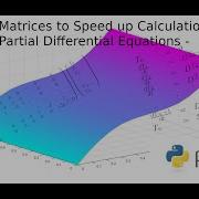 Sparse Matrices To Speed Up Calculations Part 2 Partial Differential Equations 1 D Diffusion