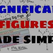 Significant Figures Made Simple