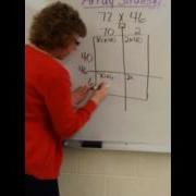 Array Strategy To Solving A Multiplication Problem