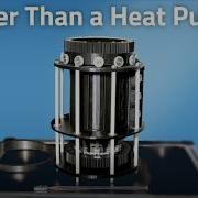 How Solid State Cooling Could Change Everything