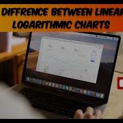 Linear Vs Logarithmic Charts Key Differences Explained Simply