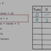 Trace Tables Tutorial GCSE Computer Science