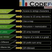 1 Homework Codeforces Round 871 Div 4