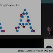 SampleNet Learning A Differentiable Point Cloud Sampling Network