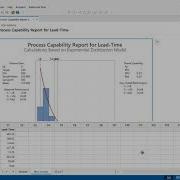 A Brief Introduction To The Non Normal Capability Analysis Using Minitab