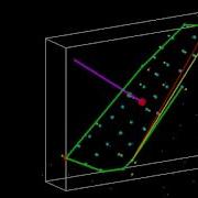 3D Convex Hull Algorithm