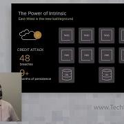Introduction To The VMware Service Defined Firewall