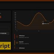 JavaScript Banking App Full Project Tutorial HTML CSS JS Chart Js With Source Code