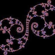 Test Upload Avi File To Youtube