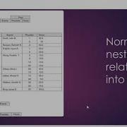 Database Normalization Part 3 First Second And Third Normal Forms 1NF 2NF 3NF