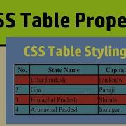 CSS Table Properties Border Collapse Border Spacing Vertical Align 27th Video Adisma