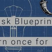 How To Structure Flask Application Using Flask Blueprint And Deploy Using Docker Swarm Mode