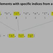 How To Get A List Slice With Arbitrary Indices In Python