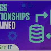 Объяснение взаимосвязей Microsoft Access