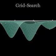Visual Comparison Of Bayesian Hyperparameter Optimization And Grid Search In A 3D Objective Space