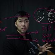 Simple Penetration Testing Tutorial For Beginners