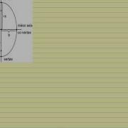 Advanced Pre Calc 2015 9 2 Ellipses