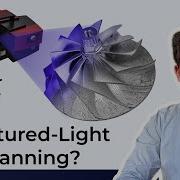 What Is Structured Light 3D Scanning