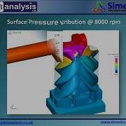 CFD Analysis And Simulation Of A Screw Compressors Using SCORG And Simerics CFD