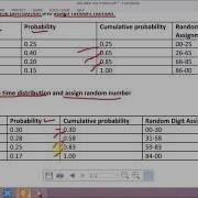 System Modeling And Simulation AbleBaker Problem