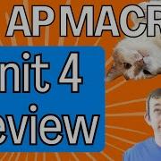 AP Macroeconomics Unit 4 The Financial Sector Explained FAST EASY