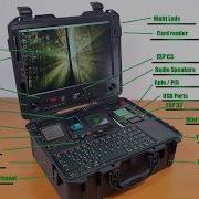 DIY Cyberdeck Evolution Multi Function Portable Computer