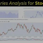 Day 10 Time Series Analysis By Using Plotly And Yfinance