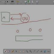 Shared Memory And Interconnection Network 2021