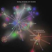 MCServer Gource Visualization July 16th 2012