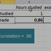 How To Calculate A Correlation In Excel Pearson S R Linear Relationship