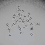Thread How Does It Network
