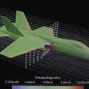 Kitware Transforms Scientific Visualization Intel Business