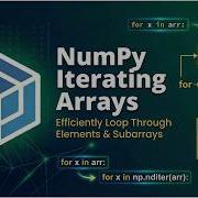 NumPy Iterating Arrays How To Iterate NumPy Array