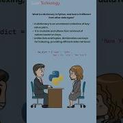 Словари на Python Вопросы для собеседования по Python Python интервью словари