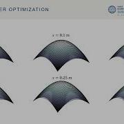 Shells Shape Optimization Based On R Funicularity
