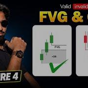 Lecture 4 Valid Invalid FVG Order Block