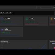 Modern Admin Dashboard 2025 Angular 20 Material Design 3 PWA Full Demo